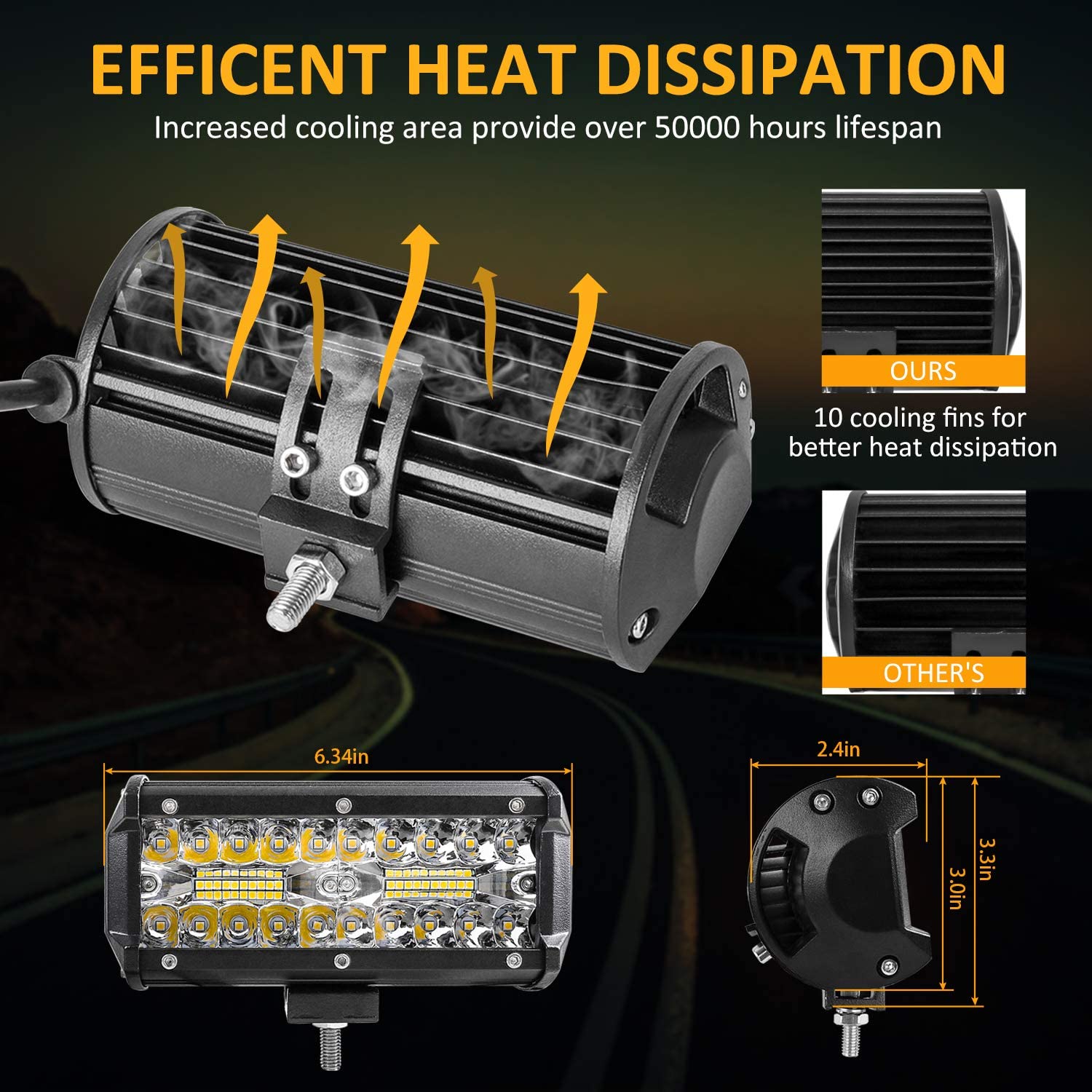 Wasserdichte LED -Schoten runde Hochwasserstrahllampe LED -LED -Lichtstange