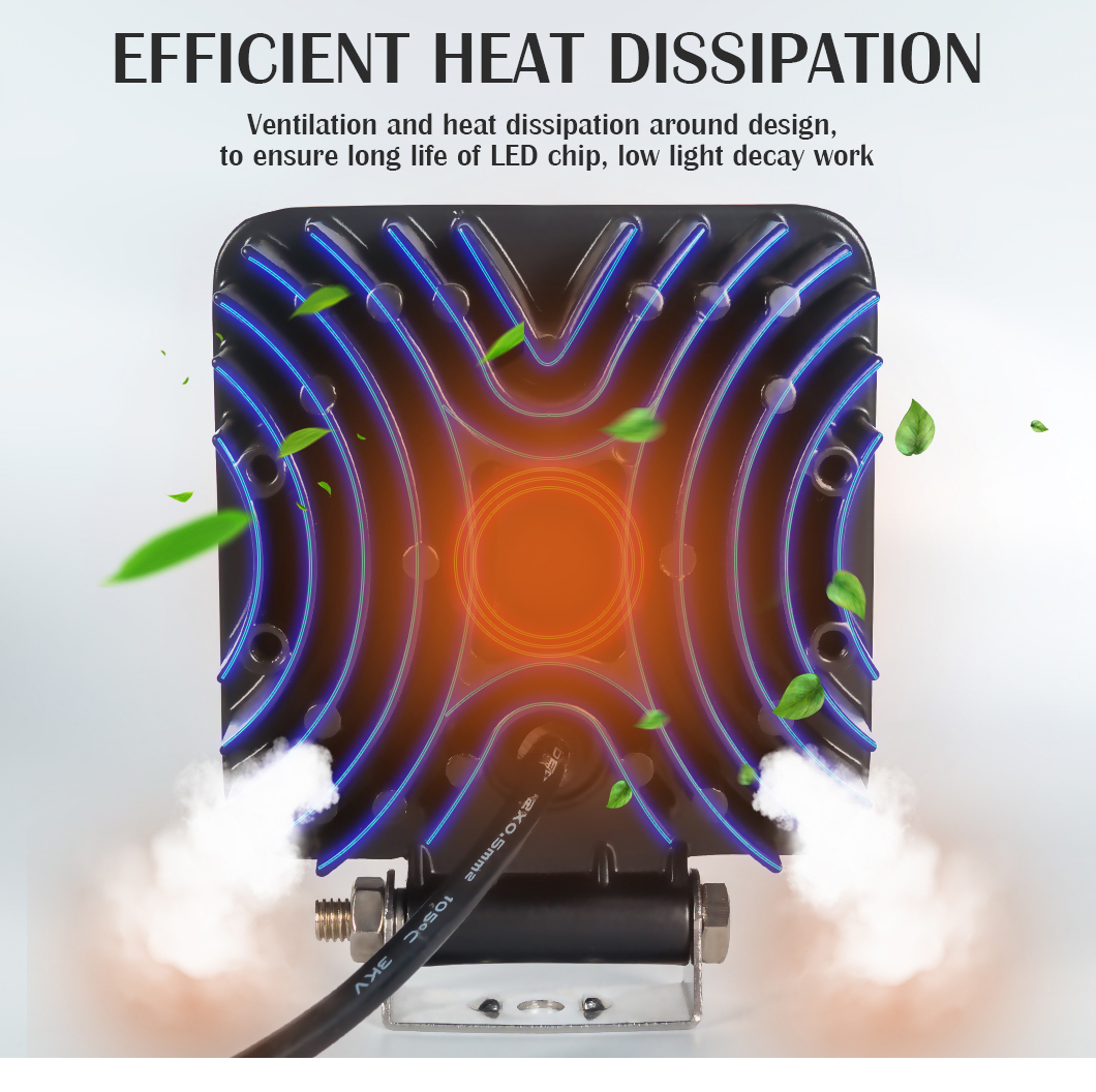 Automobil 48W*2 LED Square Arbeitslicht f&uuml;r LKWs wasserdicht