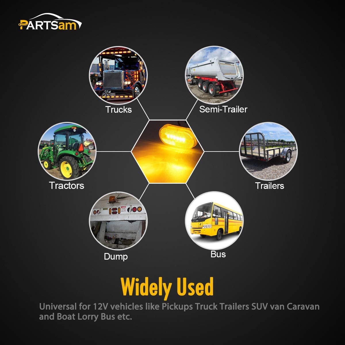 LED-Gl&uuml;hbirnen f&uuml;r Autos und LKWs, wasserdichte LED-Arbeitsleuchte, quadratische wasserdichte LED-Arbeitsleuchte, blaue LED-Innenraumlampe f&uuml;r Autos, 3/4-Zoll-LED-Seitenmarkierungsleuchte, T&uuml;rleuchte