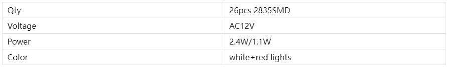 Hot Sales dritte Bremslichter GX-026WR2835A-R
