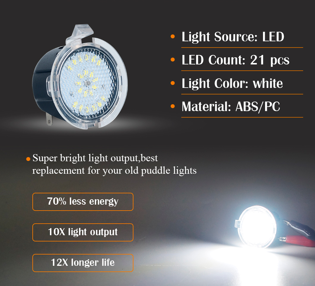 Wei&szlig;e LED-Spiegel-R&uuml;ckfahrleuchten, Puddle-LED-Spiegel-R&uuml;ckfahrleuchten, Toyota LED-Seitenspiegel-Puddle-R&uuml;ckfahrleuchten, Tundra LED-Seitenspiegel-Puddle-R&uuml;ckfahrleuchte, Sequoia LED-Seitenspiegel-R&uuml;ckfahrleuchte