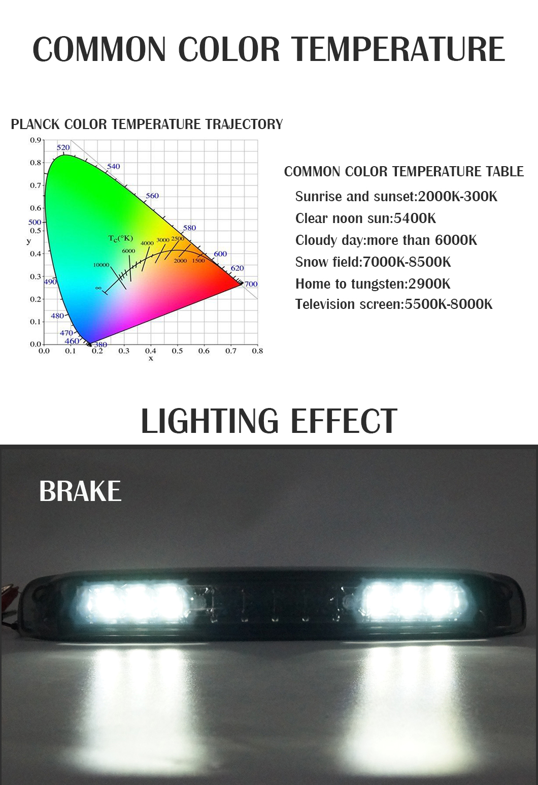 Silverado Dritter Bremslicht