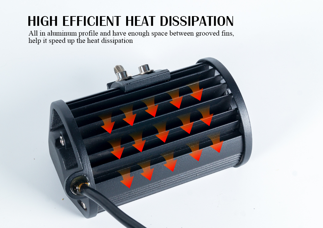 LED -Arbeitslicht f&uuml;r LKWs 72W LED -Arbeitslicht, 72W LED -Fahrlicht, LED -Doppelreihe Licht, Doppelreihen -LED -Arbeitslicht, Doppelreihe LED -Fahrlicht