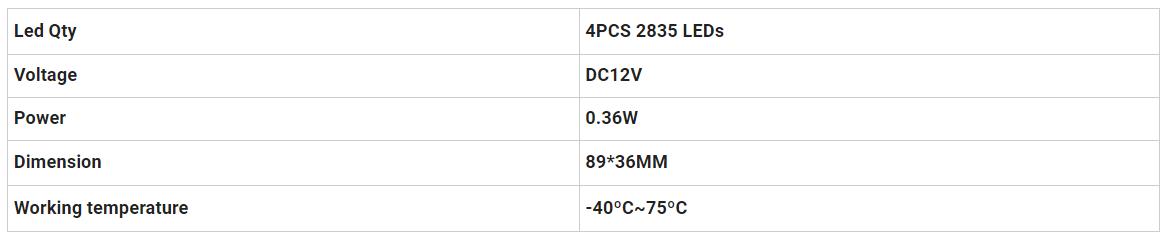 Markerlichter BD-004W2835B-W.