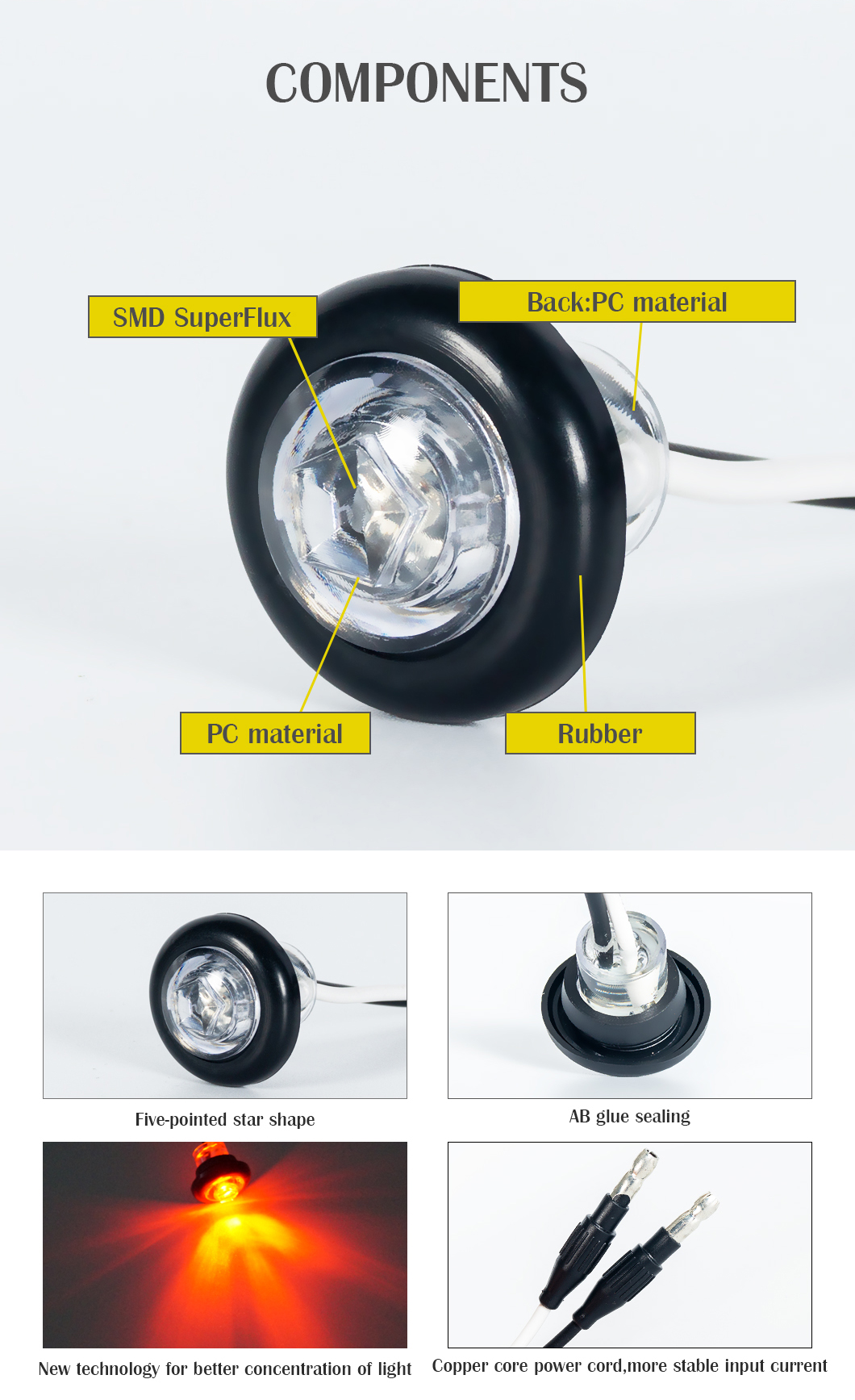 Marker Leicht wasserdichtes Sp&uuml;len -LED -LED -Leuchten. 1,3/4 