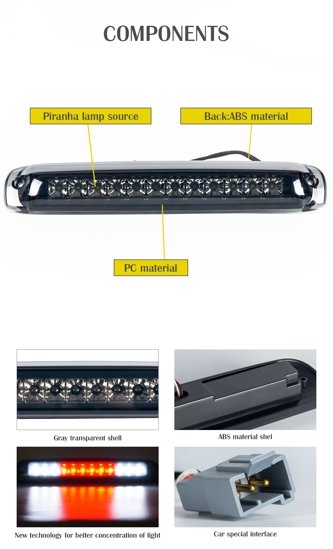 1996 F250 350 450 High Mount Third Bremslichter GX-012WR05SY