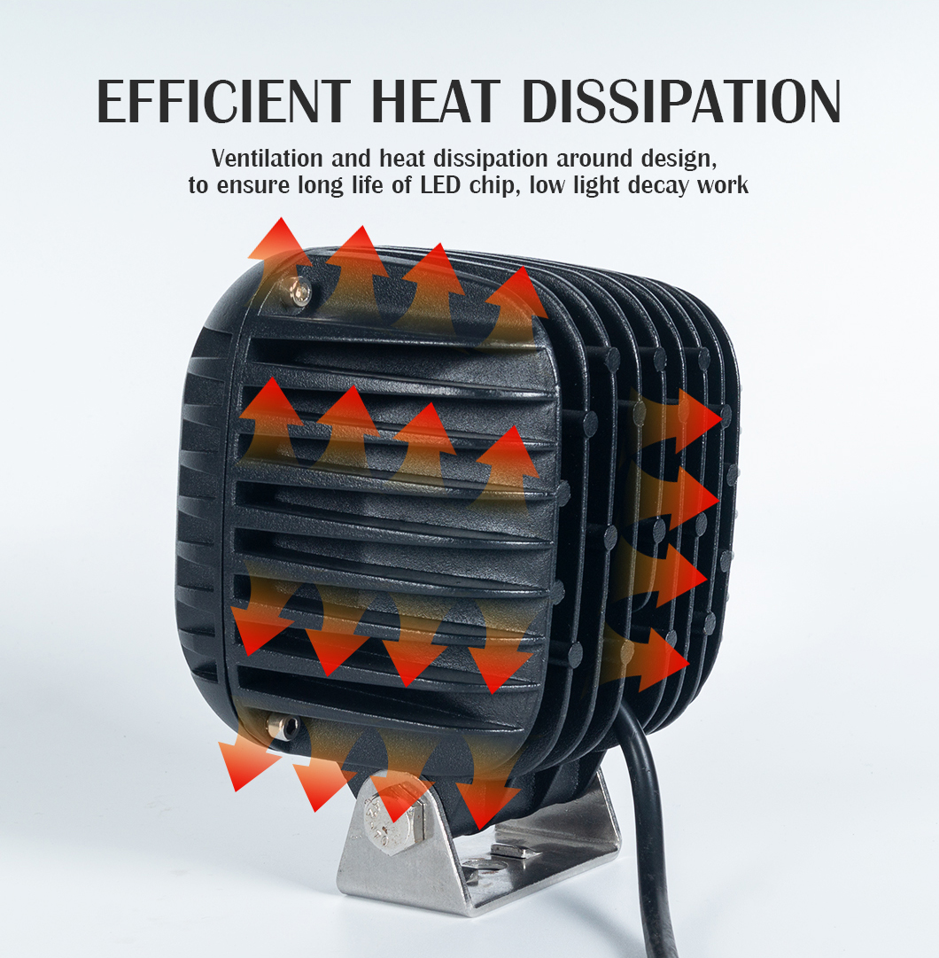 Super helles Hochwasserstrahl Aluminium LED -Arbeitslicht