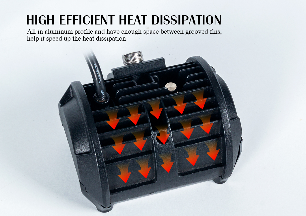 Combo Triple Row LED Spot Fahrwerk Licht von China Hersteller Arbeitslicht