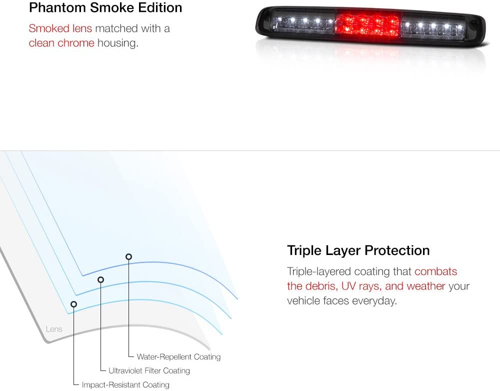 LED-PKW-LKW-Bremslichter, Hot-Sale-LED-Bremslichter, 48W Hot-Sale-LED-Bremslichter, das dritte Bremslicht f&uuml;r Ford Mazda, LED-Bremslichter f&uuml;r LKW