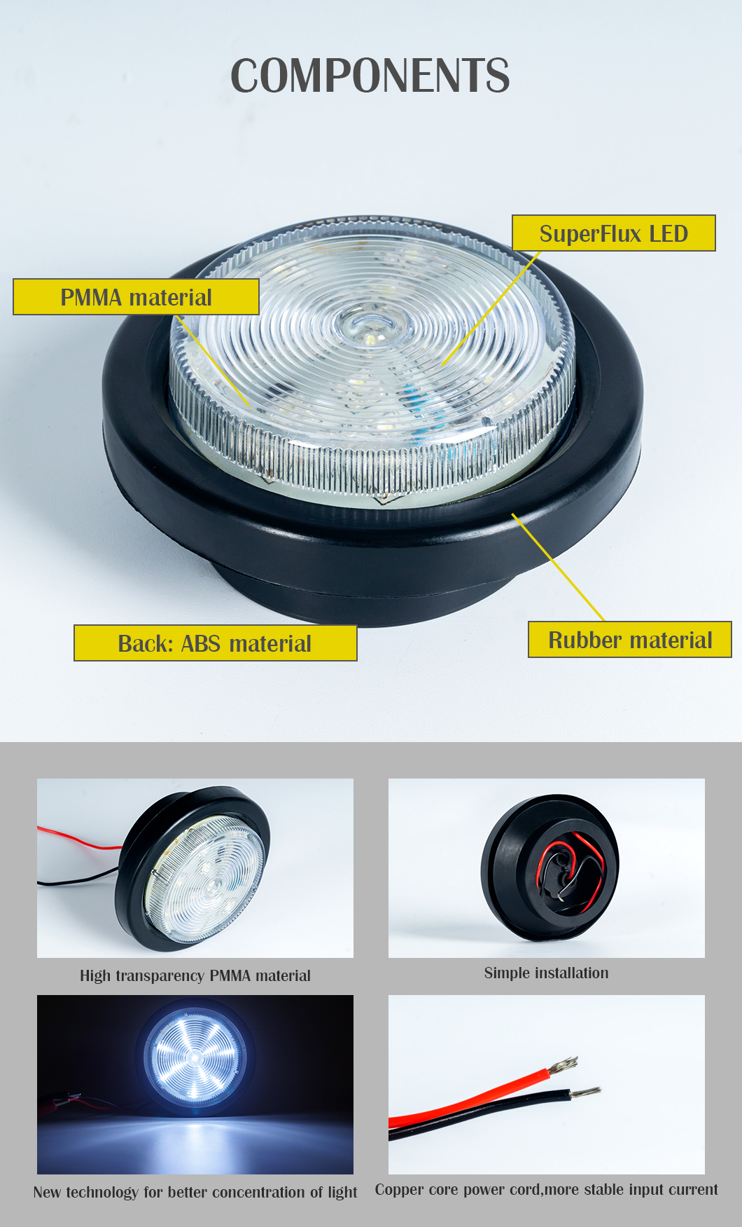 Seitenmarkerlichter wasserdichte LED -Freigabe Seitenmarkerlichter, runde LED -Freigabe -Seitenmarkierungslichter, Anh&auml;nger LED -Freigabe Seitenmarker -Leuchten, wasserdichte Runde LED -Freigabe -Seitenmarkierungslichter, wasserdichte Anh&auml;nger -LED -LED -Abstands -Marker -Leuchten