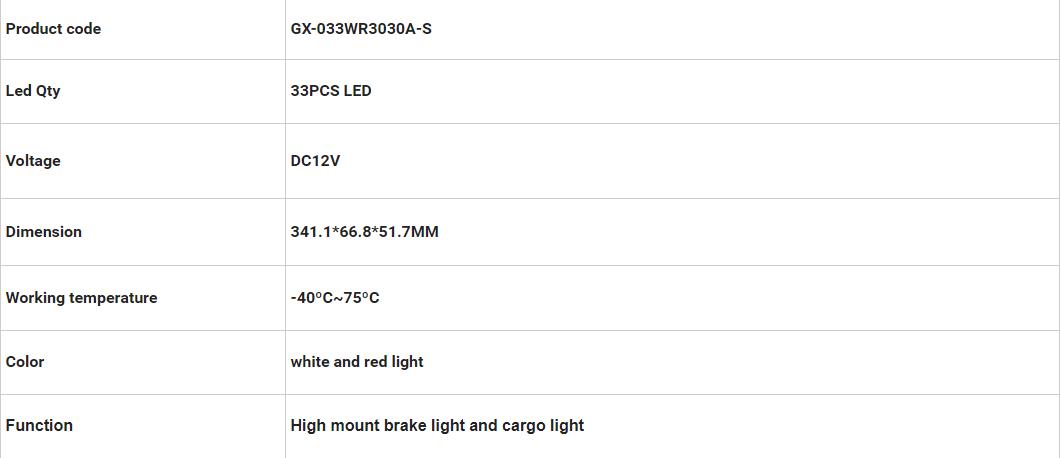Automobile LED dritte Bremslicht