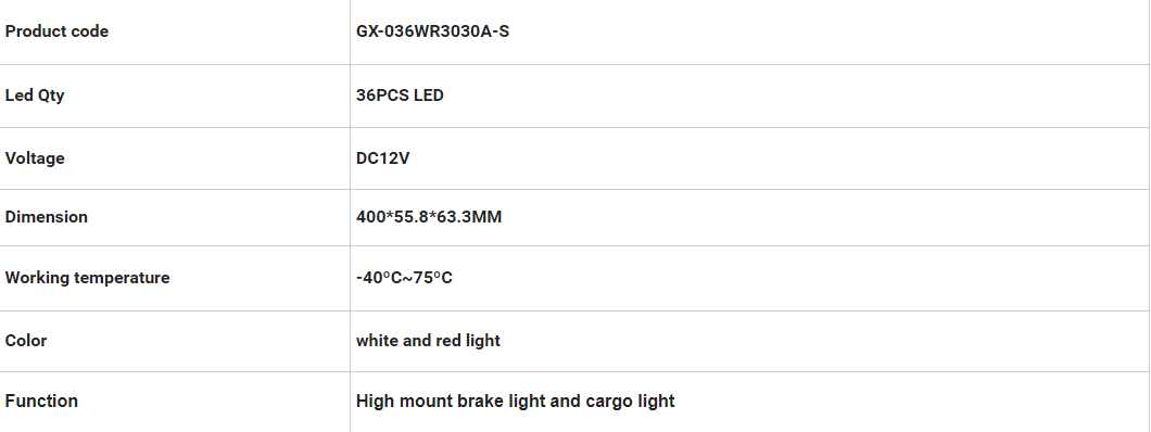 GX-036WR3030A-S GM-Bremslichter